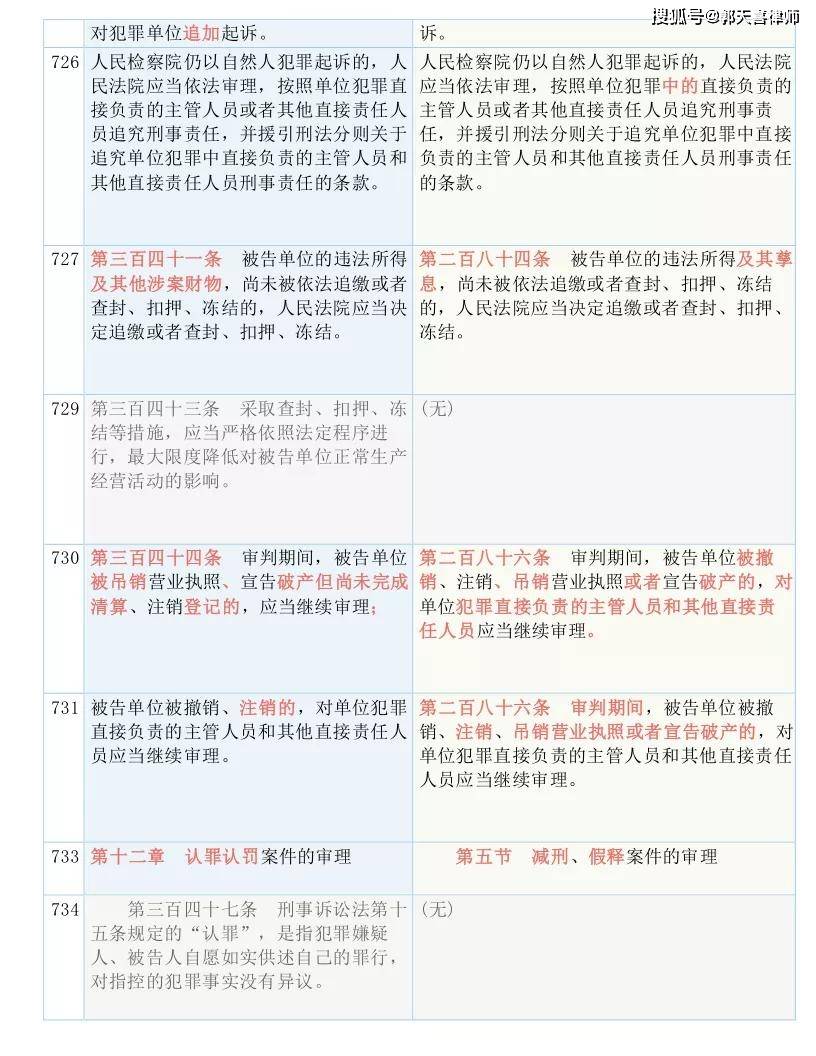 新澳门免费资料大全历史记录开奖记录_结论释义解释落实_V15.30.44