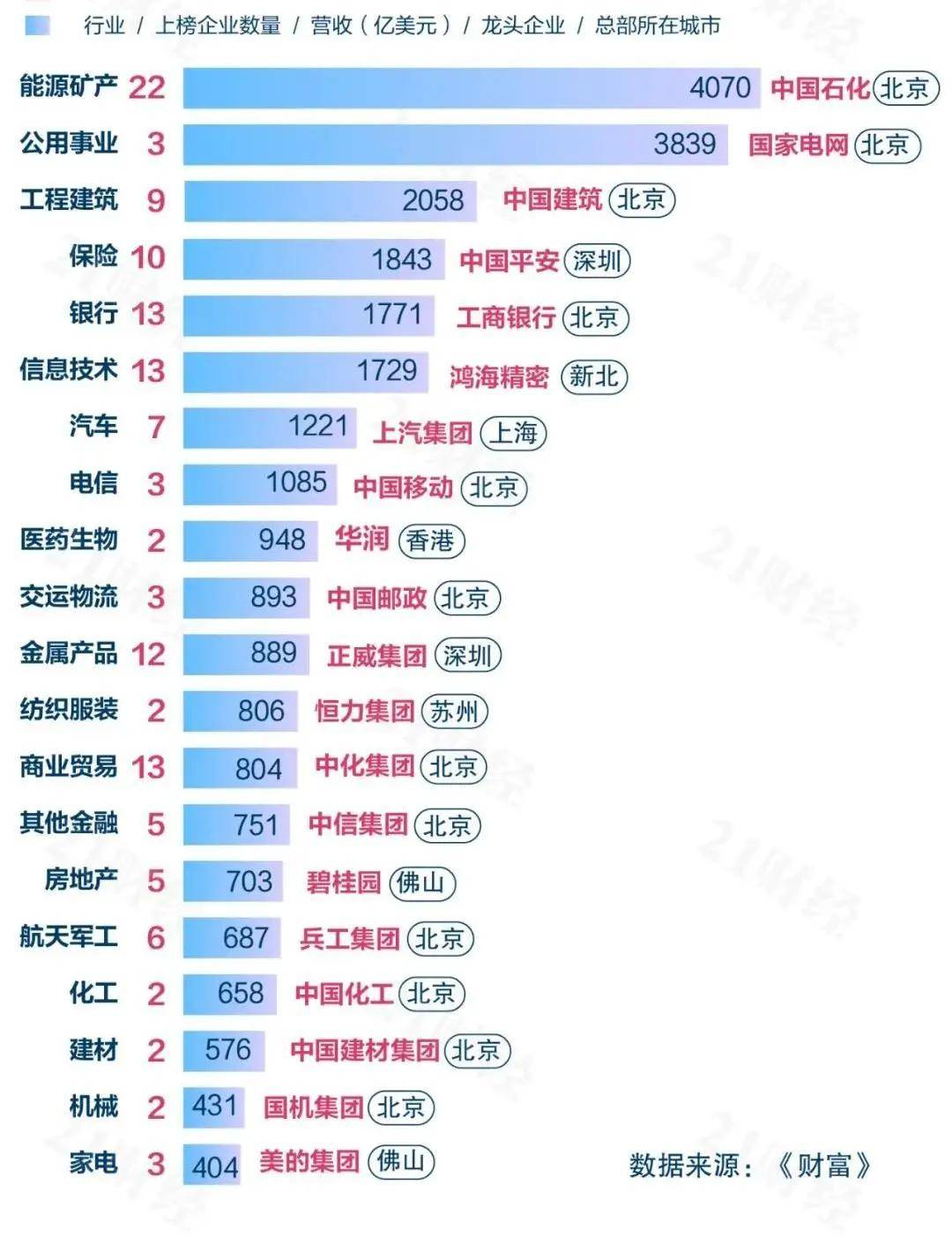 新澳门彩4949最新开奖记录_值得支持_V11.61.17