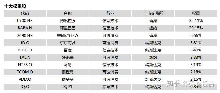 新澳门彩历史开奖记录十走势图_值得支持_手机版654.472