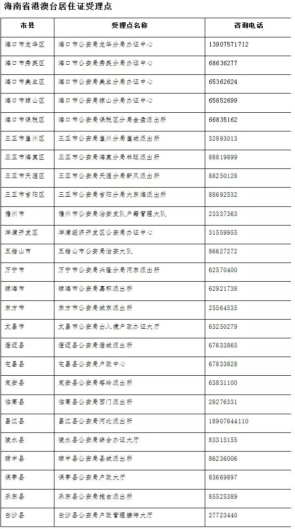 探索2024年新奥门免费资料，揭秘全新的博彩攻略、技巧与内幕，助你在新的一年中赢得更多财富与成功。了解最新的奥门博彩趋势与实用秘籍，轻松掌握赌博的精髓，提升自己的胜算。_详细解答解释落实_iPad12.70.21