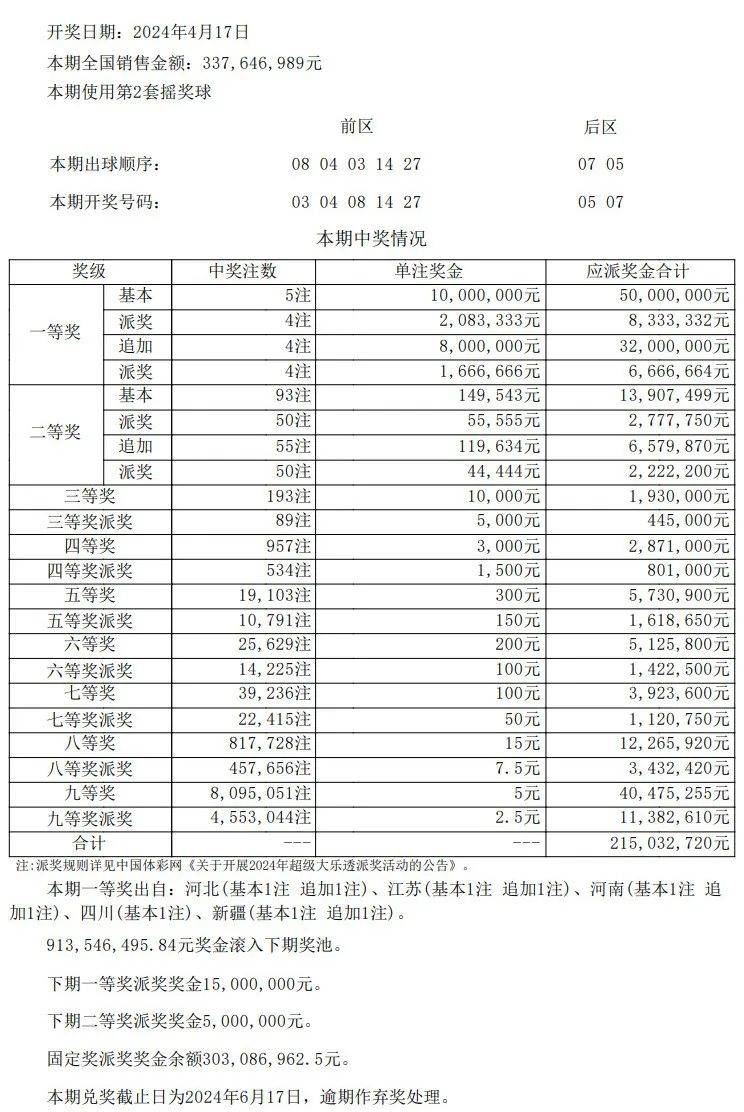 新澳门彩最新开奖记录查询表图片_精选作答解释落实_3DM18.50.84