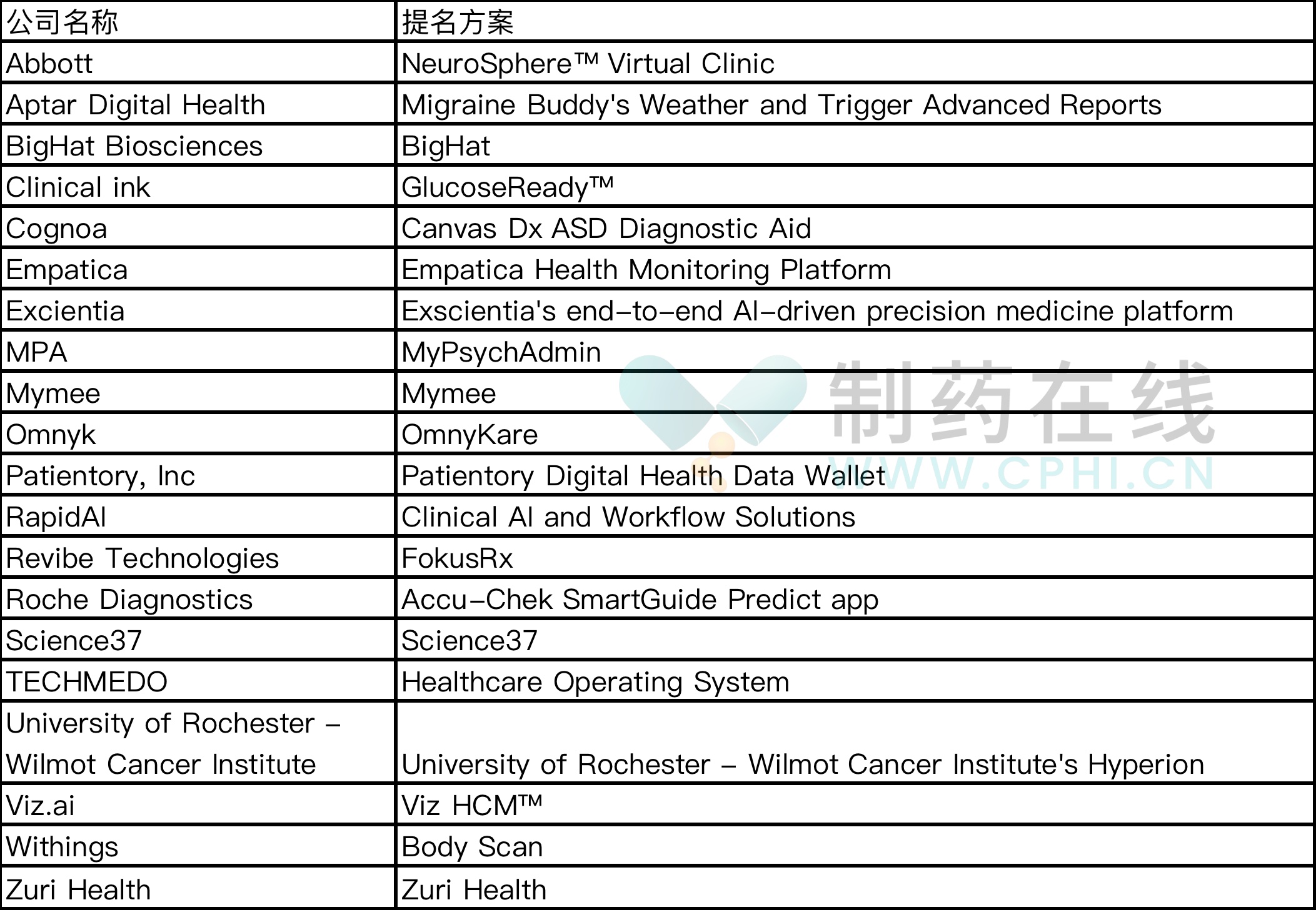 新澳门资料大全正版资料2024年免费下载,家野中特_作答解释落实的民间信仰_主页版v792.152