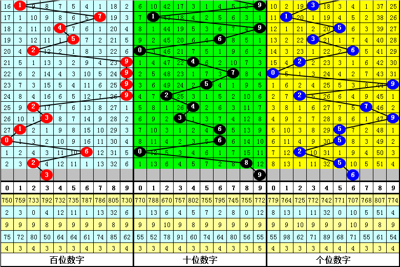 最准一肖一码一一中特_精选作答解释落实_3DM14.40.86