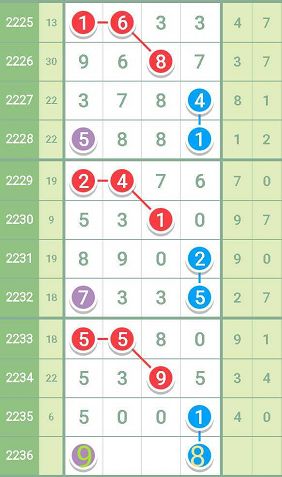 最准一肖一码一一子中特7955_良心企业，值得支持_安装版v955.948