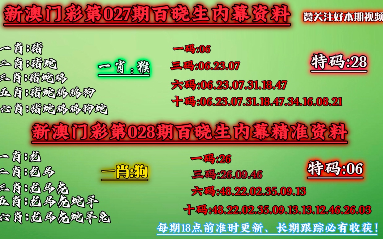 澳门今晚必中一肖一码准确9995_详细解答解释落实_手机版644.606