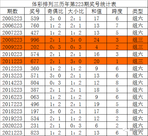 澳门六开彩开奖结果历史查询_精选解释落实将深度解析_实用版899.938