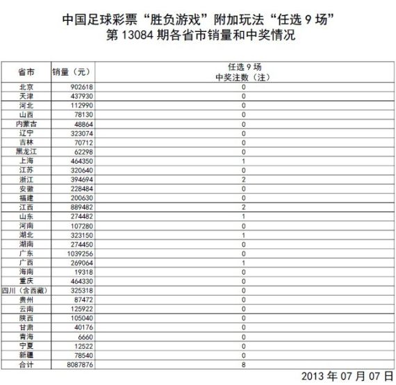 澳门开奖结果+开奖记录表013_作答解释落实的民间信仰_实用版079.997