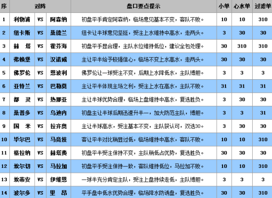 澳门王中王100%的资料三中三_精彩对决解析_网页版v775.974