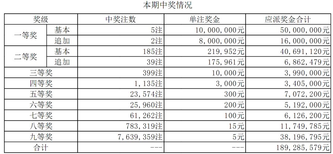 澳门精准资料大全免费使用_精彩对决解析_V05.90.03