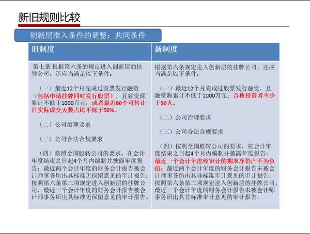 管家婆一码一肖100中奖_最新答案解释落实_安装版v190.604