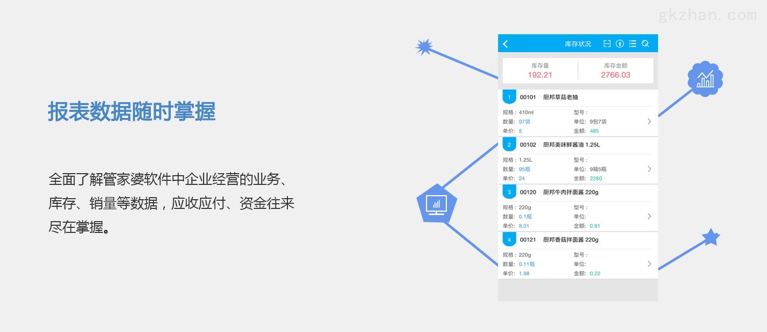 管家婆一肖-一码-一中_作答解释落实_iPad67.30.23