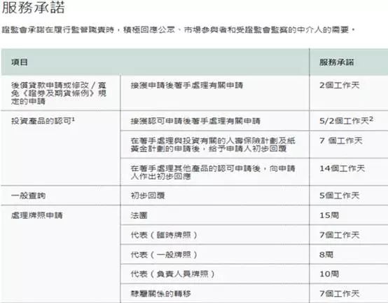 香港6合资料大全查_最新答案解释落实_iPad67.72.01