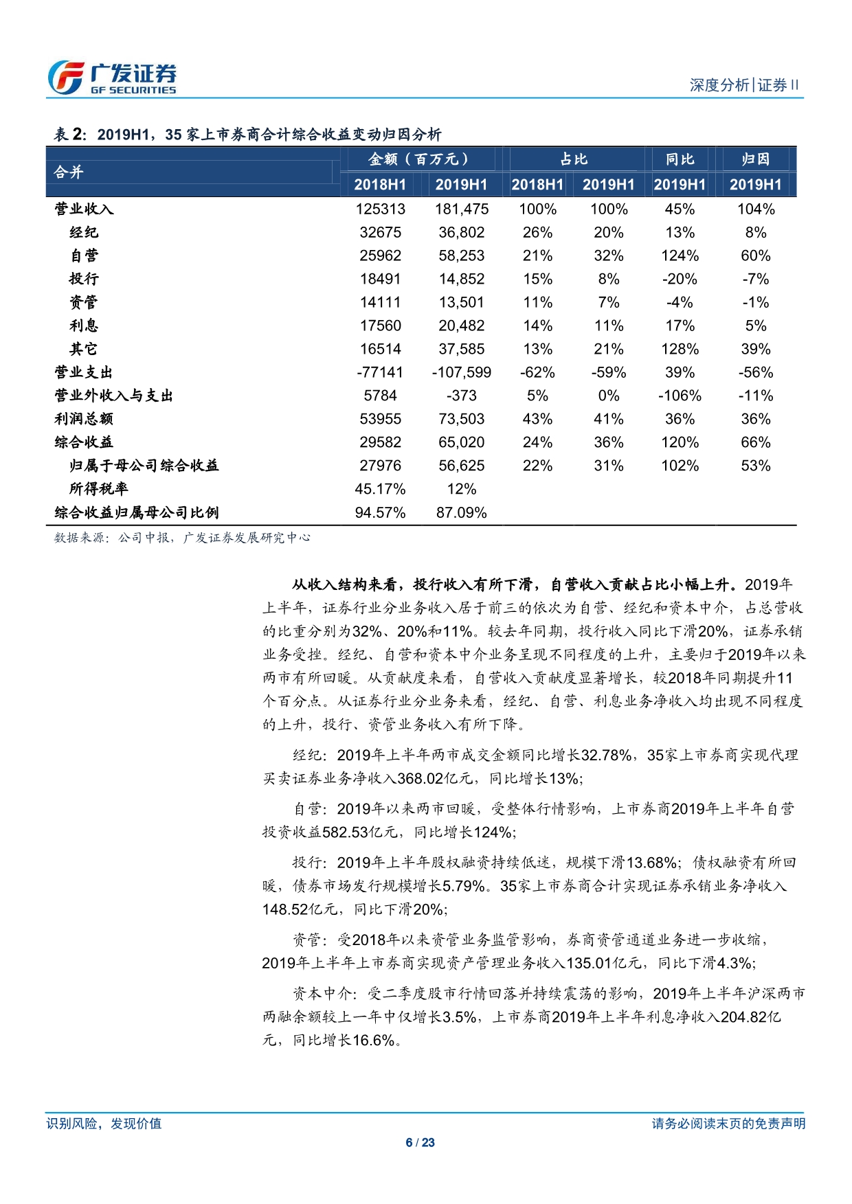 香港最快最精准免费资料_最新答案解释落实_安卓版588.995