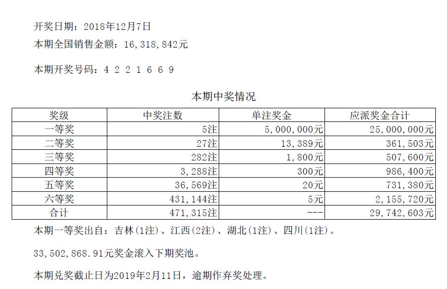 2024年12月10日 第2页