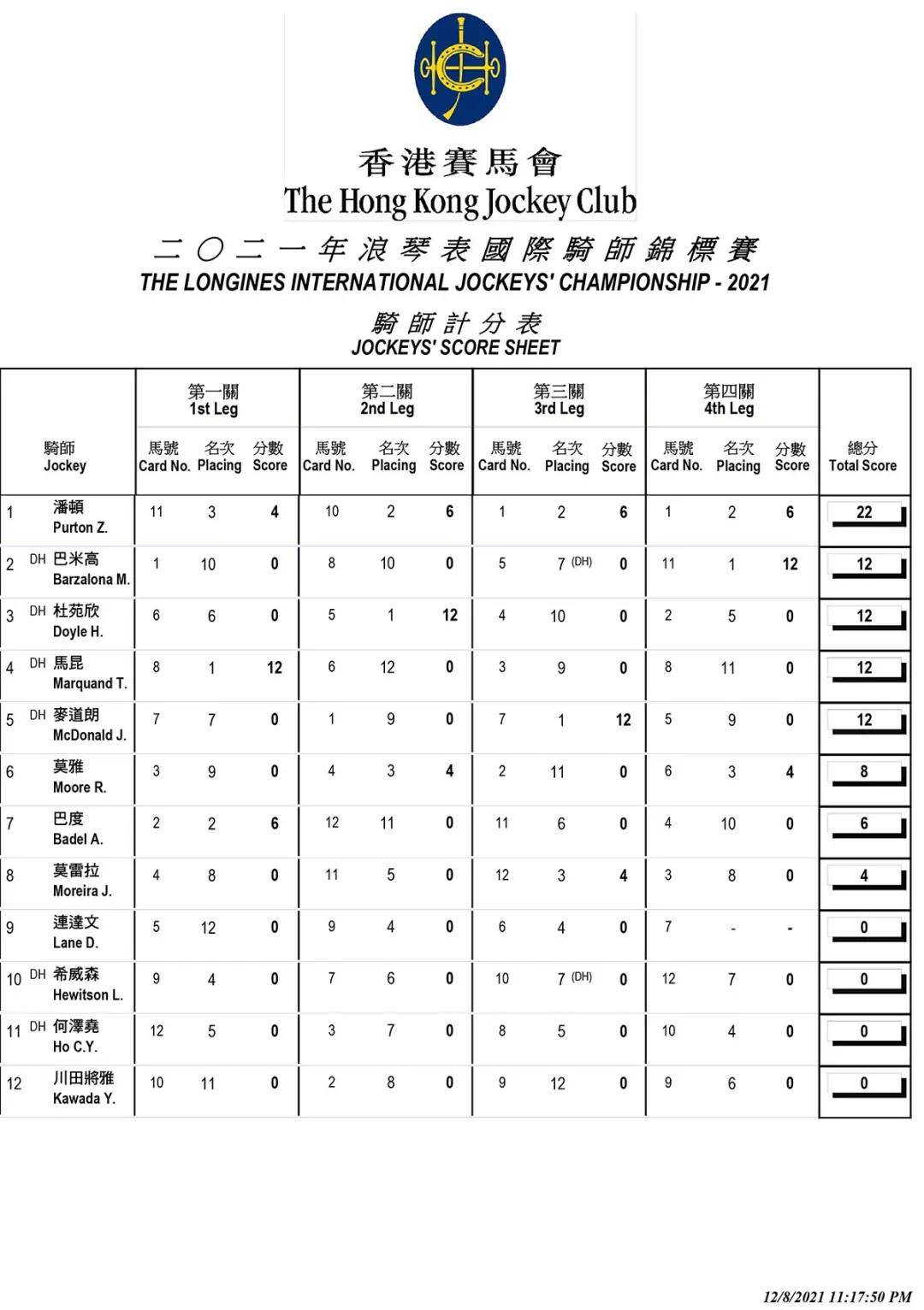 香港马资料更新最快的_详细解答解释落实_V93.65.95