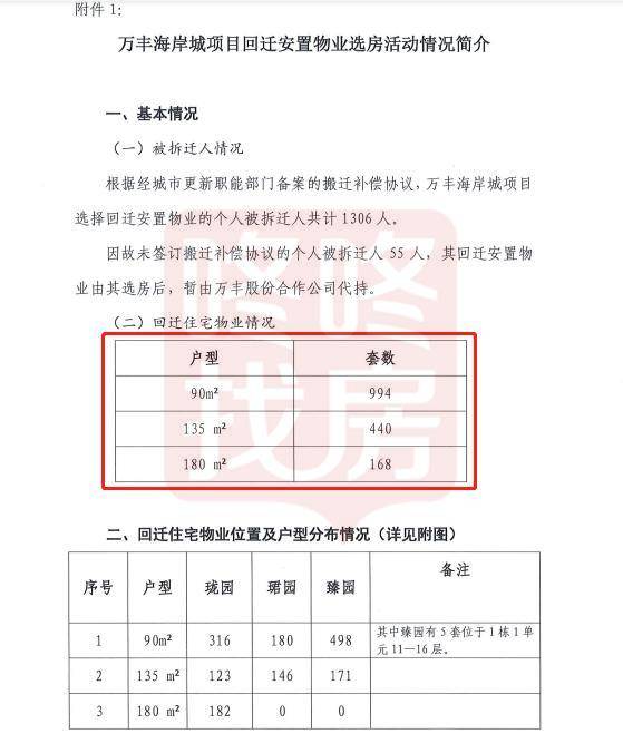 2024全年資料免費大全_最佳选择_V27.58.25