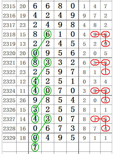 2024年12生肖49码图_精彩对决解析_实用版871.396