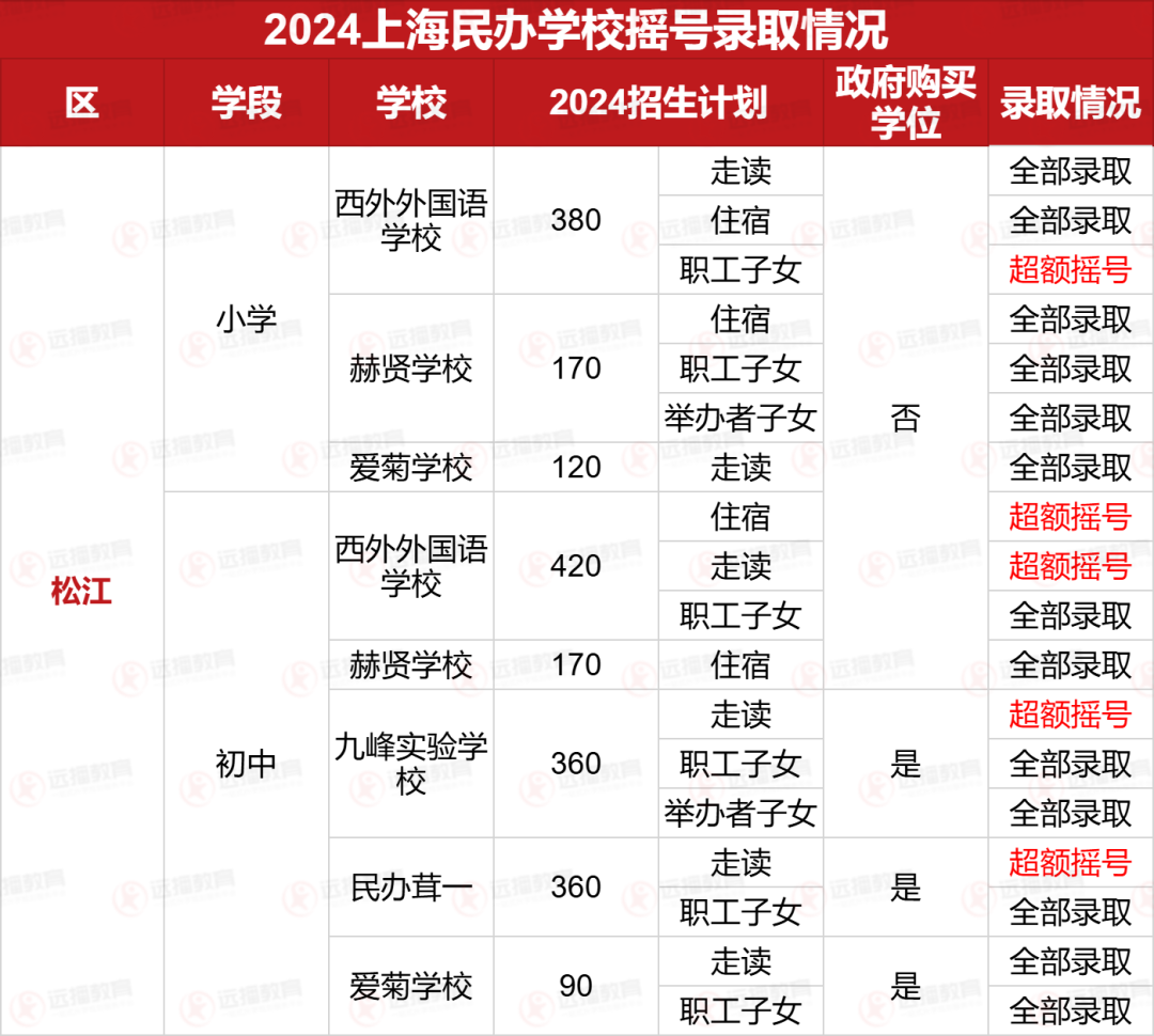 2024年新澳门今晚开奖结果2024年_作答解释落实_iPhone版v11.67.74