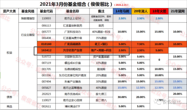 2024年新澳门今晚开奖结果查询表_精选解释落实将深度解析_V23.94.42