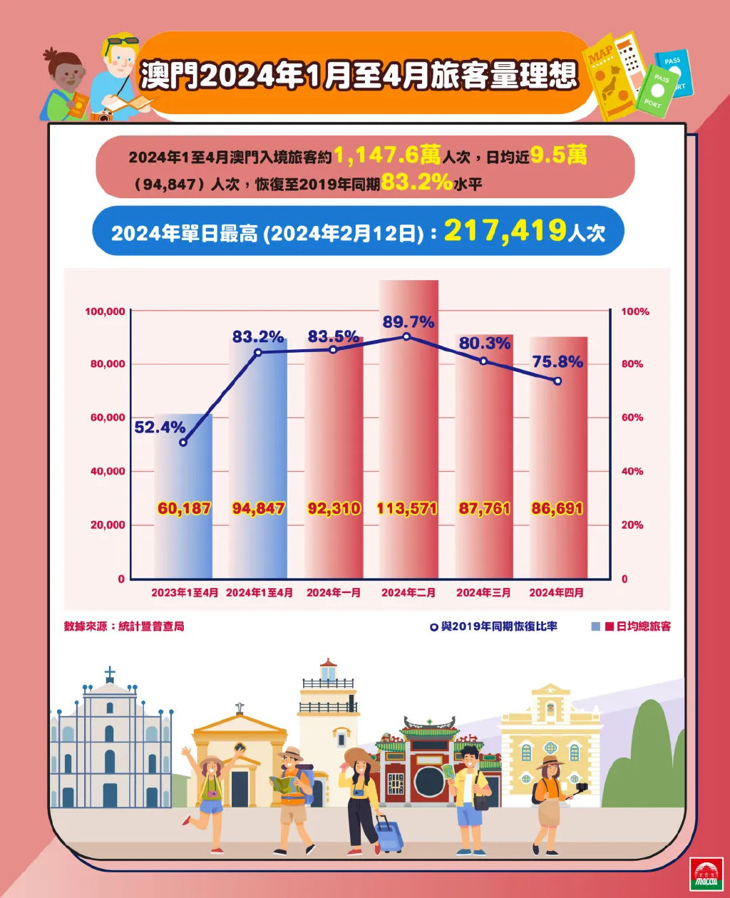 2024年12月11日 第8页