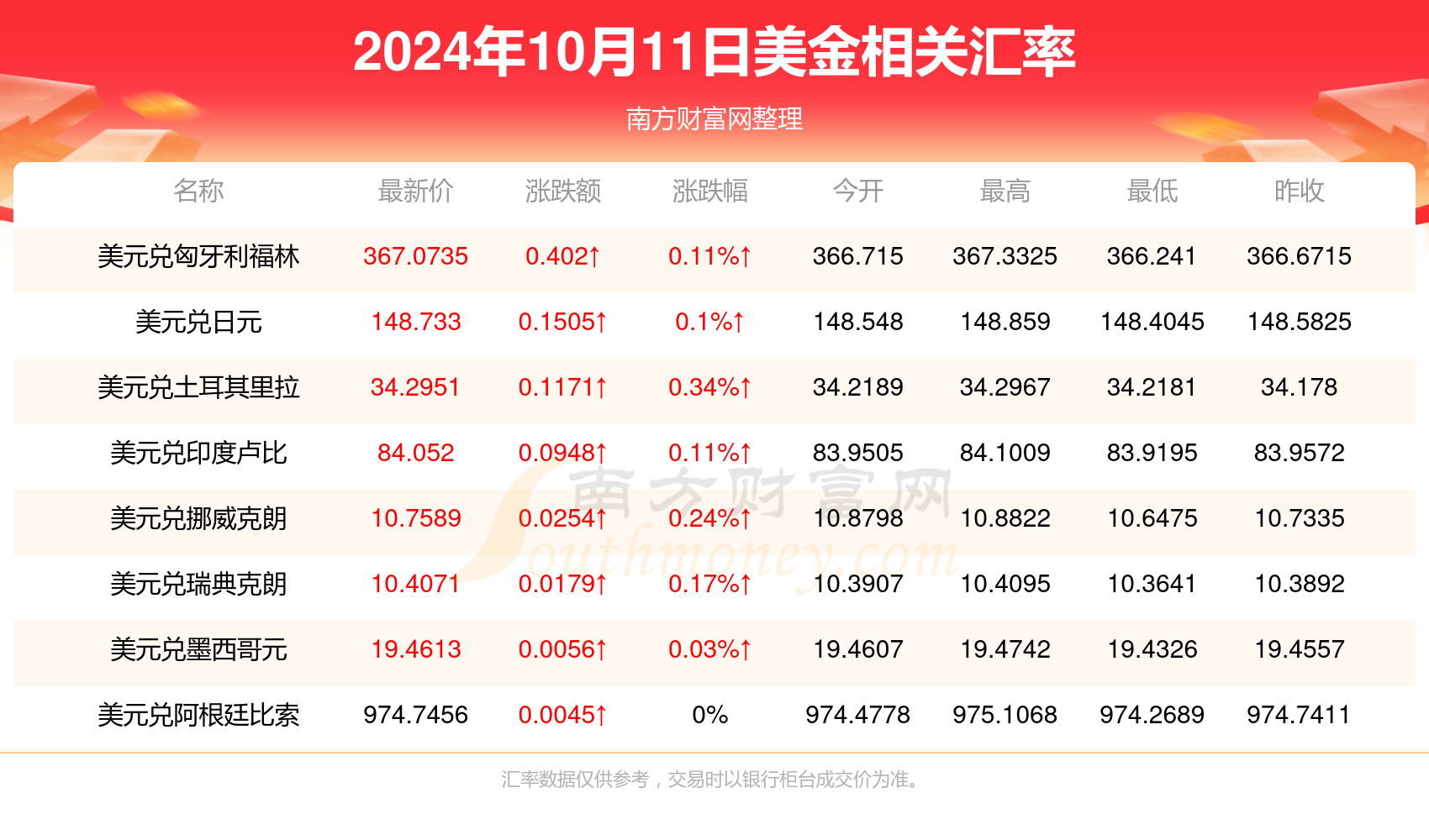 2024年新澳门开奖结果_值得支持_安装版v925.751