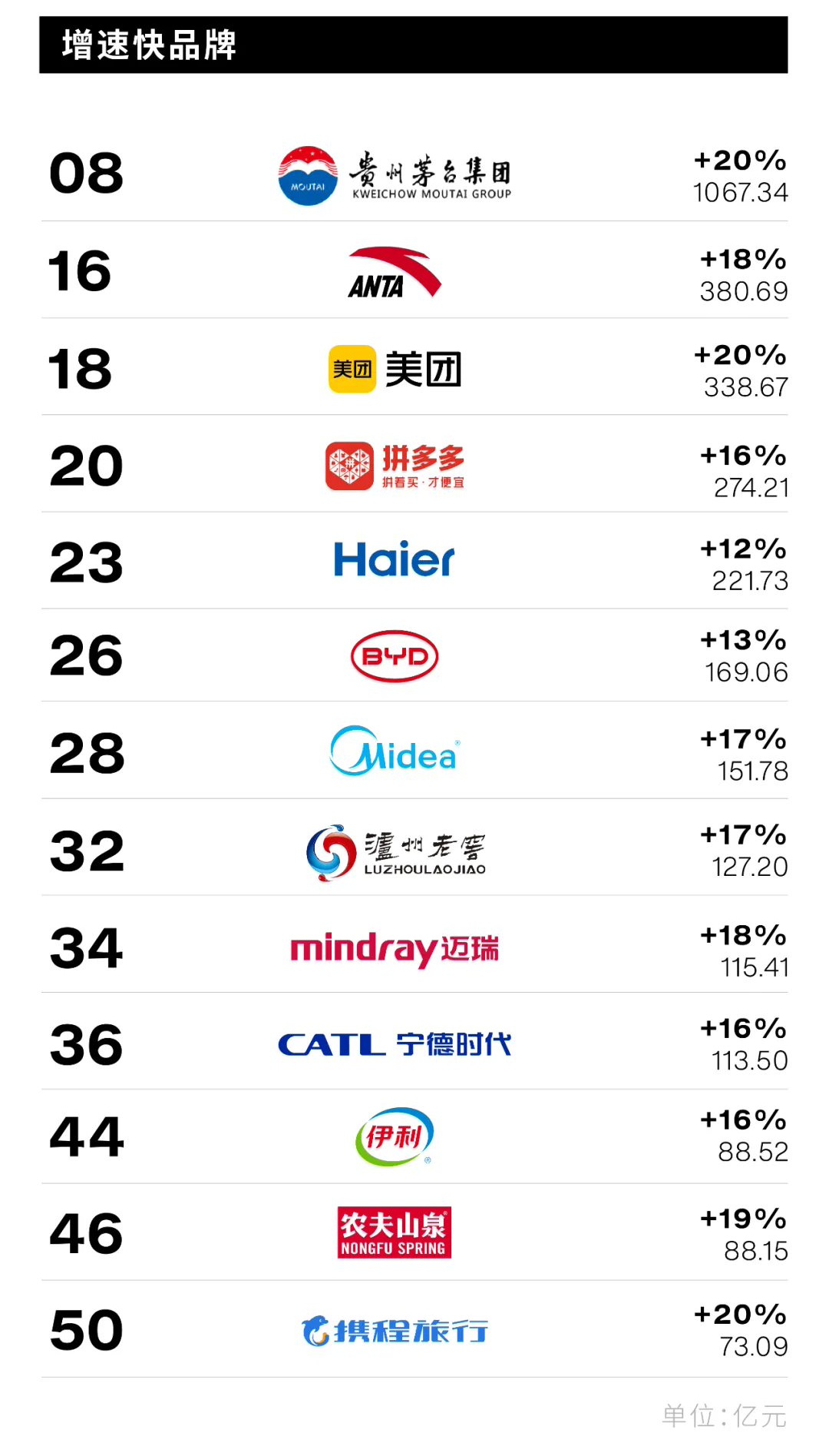 2024新奥正版资料大全_最佳选择_手机版618.919