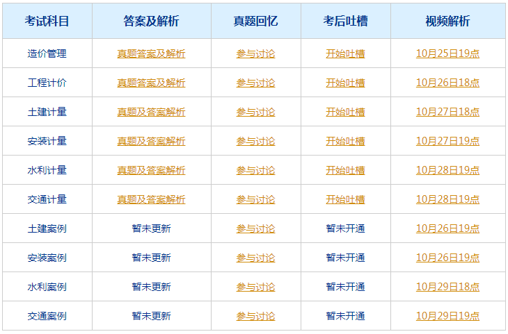 2024年今晚澳门特马_作答解释落实_主页版v433.477