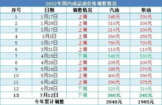 2024澳门今晚开奖号码香港记录_精彩对决解析_GM版v90.53.74