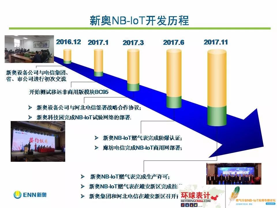 204年新奥开什么今晚_最新答案解释落实_V27.73.11