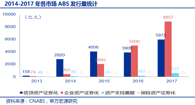 中央经济工作会议：深化资本市场投融资综合改革，打通中长期资金入市卡点堵点|界面新闻 · 快讯