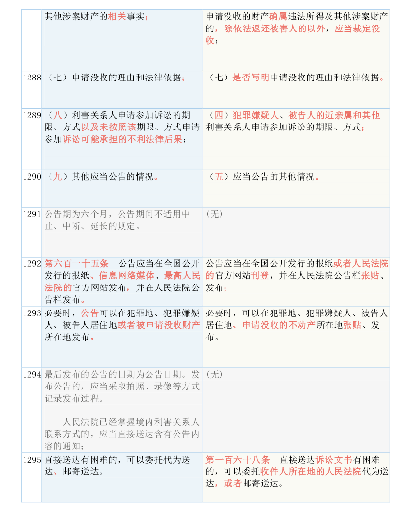 《100838管家婆一肖一码》作为一款备受欢迎的博彩预测工具，吸引了许多热衷于彩票和博彩的朋友们关注。在现代社会中，彩票不仅是一种娱乐方式，更是许多人寻求财富和奇迹的渠道。而《100838管家婆一肖一码》的出现，让很多玩家看到了彩票博彩中的希望与机会。