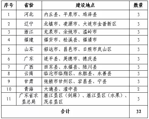 三肖三期必出特肖资料_作答解释落实_V08.40.09