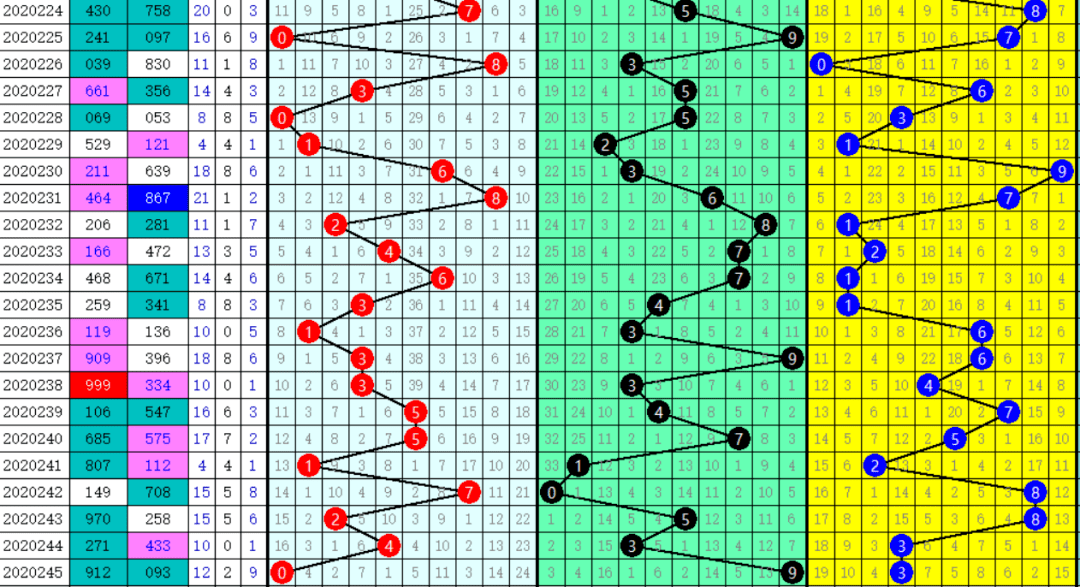 二四六管家婆期期准资料_最新答案解释落实_3DM00.11.53