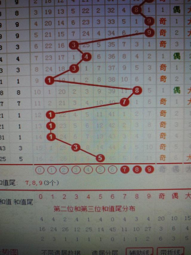 二四六香港资料期期准一_结论释义解释落实_安卓版080.165