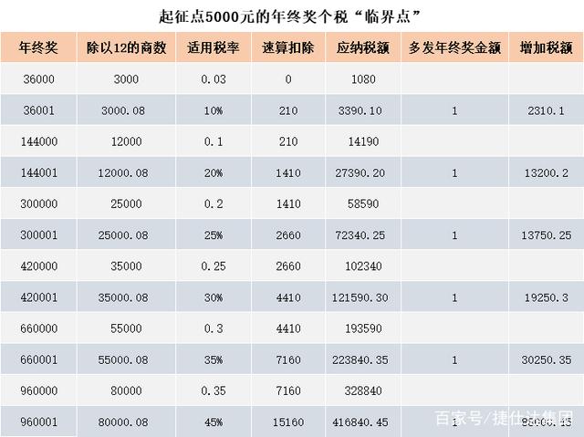 彩库宝典_详细解答解释落实_V30.78.56