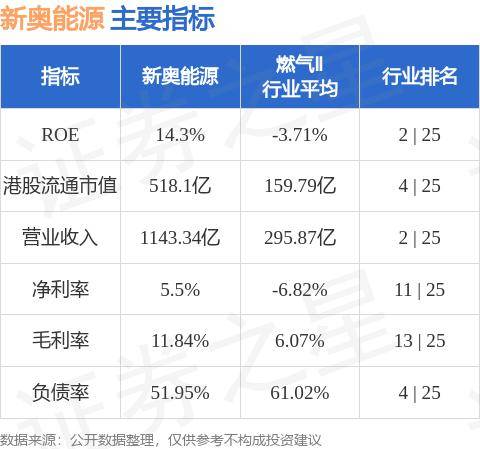 新奥精准免费资料提供_值得支持_V94.18.05