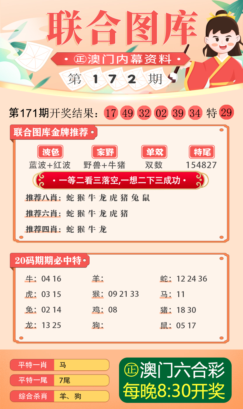 在当前的博彩市场中，澳门的平特一肖成为了广大彩民投注的热门选择。其简单的玩法和诱人的奖金吸引了无数人尝试。很多玩家也常常在一次次的尝试后感到困惑——为什么自己始终没有找到赢得的秘诀？今天，我们将为大家揭秘“澳门平特一肖100最准一肖必中”的秘密，帮助您通过精准的分析和策略，逐步迈向成功。_精选解释落实将深度解析_手机版856.185