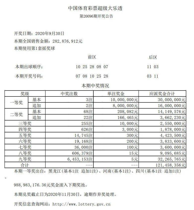 新澳六开彩开奖结果查询合肥中奖_一句引发热议_V23.66.85