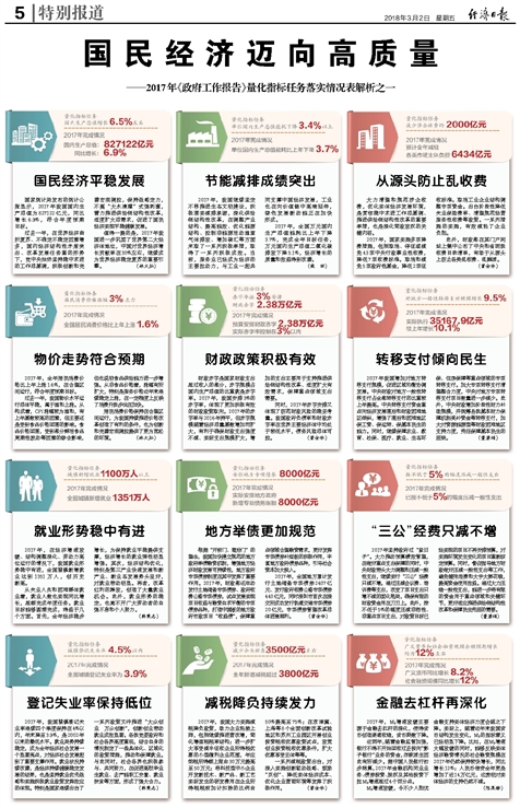 新澳内部资料精准一码免费_精选作答解释落实_实用版239.125