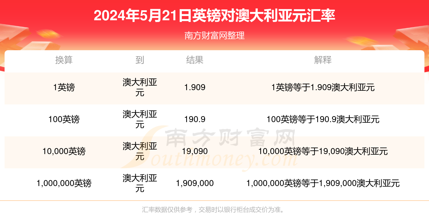 新澳历史开奖最新结果查询今天_精选作答解释落实_GM版v92.18.92