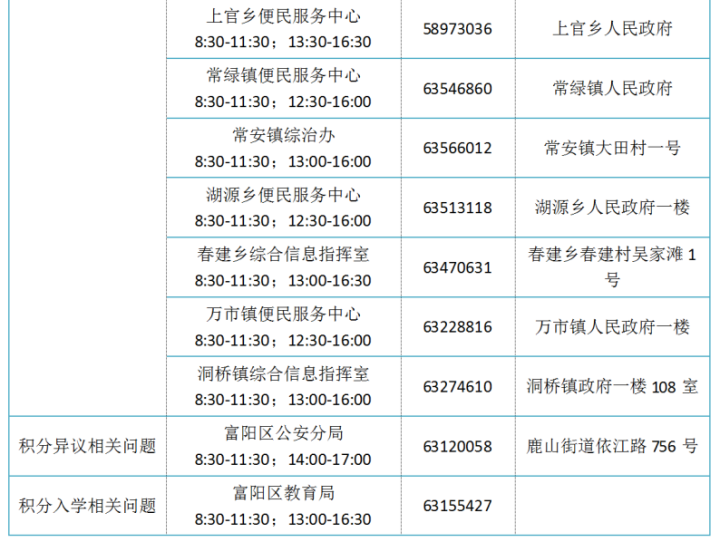 新澳门2024历史开奖记录查询表_最新答案解释落实_GM版v92.18.92