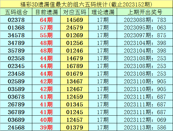 新澳门彩4949最新开奖记录_详细解答解释落实_3DM75.01.40