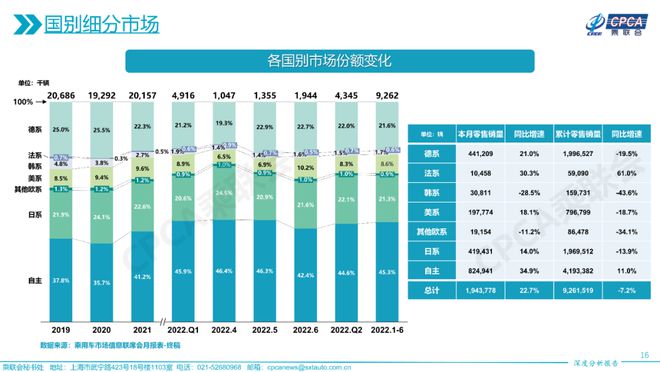 新澳门彩历史开奖结果走势图表_精选解释落实将深度解析_iPad85.64.23