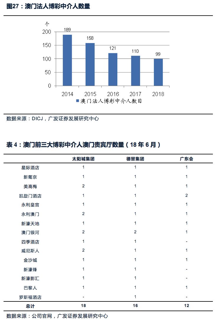 新澳门管家婆一句_一句引发热议_iPad03.56.15