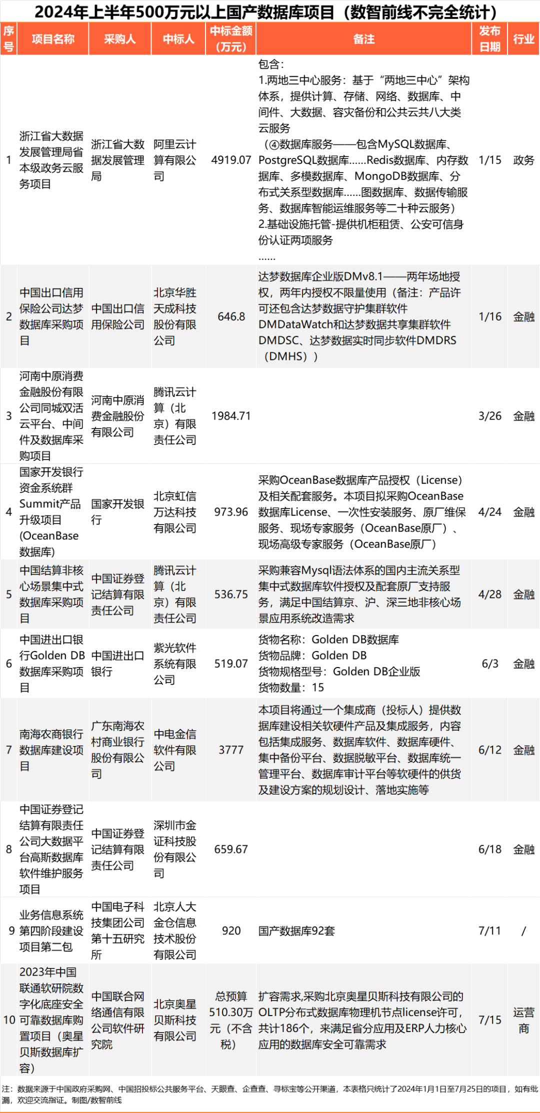 新澳门资料大全正版资料2024年免费下载,家野中特_作答解释落实的民间信仰_安卓版592.715