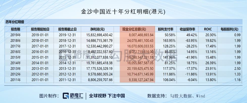 新澳门天天开彩资料大全_精选解释落实将深度解析_主页版v579.455