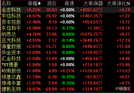 澳门一码一肖100准吗_值得支持_安装版v836.797