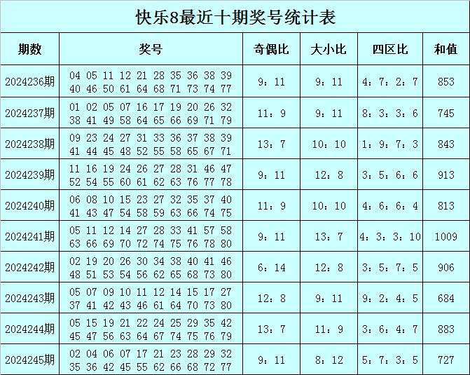 澳门二四六天天彩开奖直播网站_作答解释落实_网页版v989.704