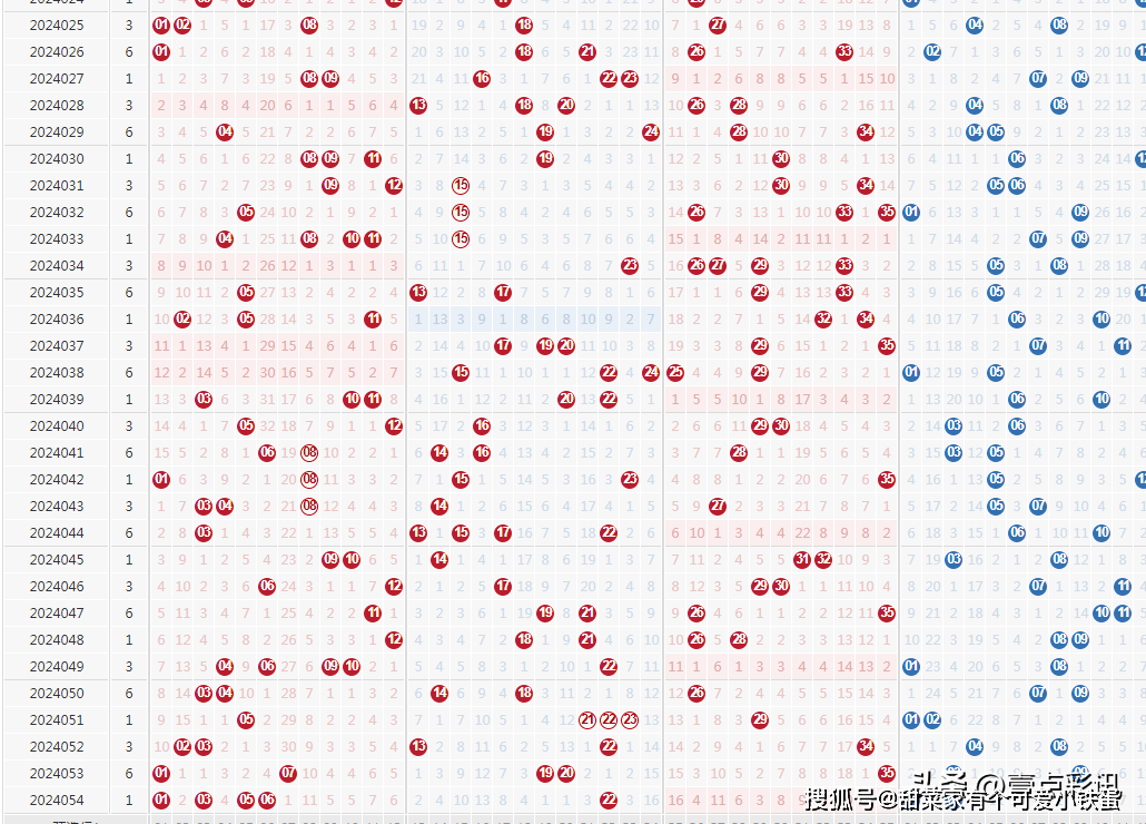 澳门六开彩开奖结果和查询最新_良心企业，值得支持_iPad66.72.13