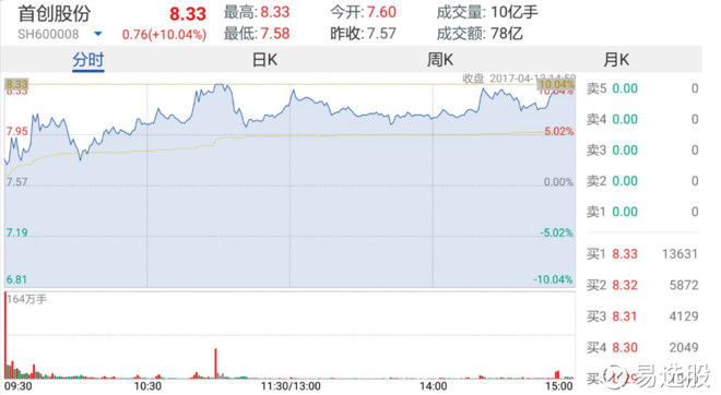 2024年今晚澳门特马_最佳选择_主页版v811.522